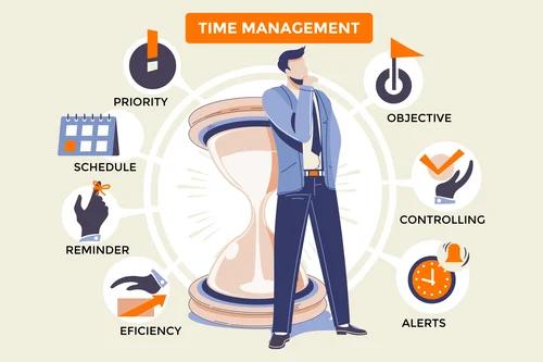 Mastering Time Management: Strategies for Optimal Productivity and Well-being